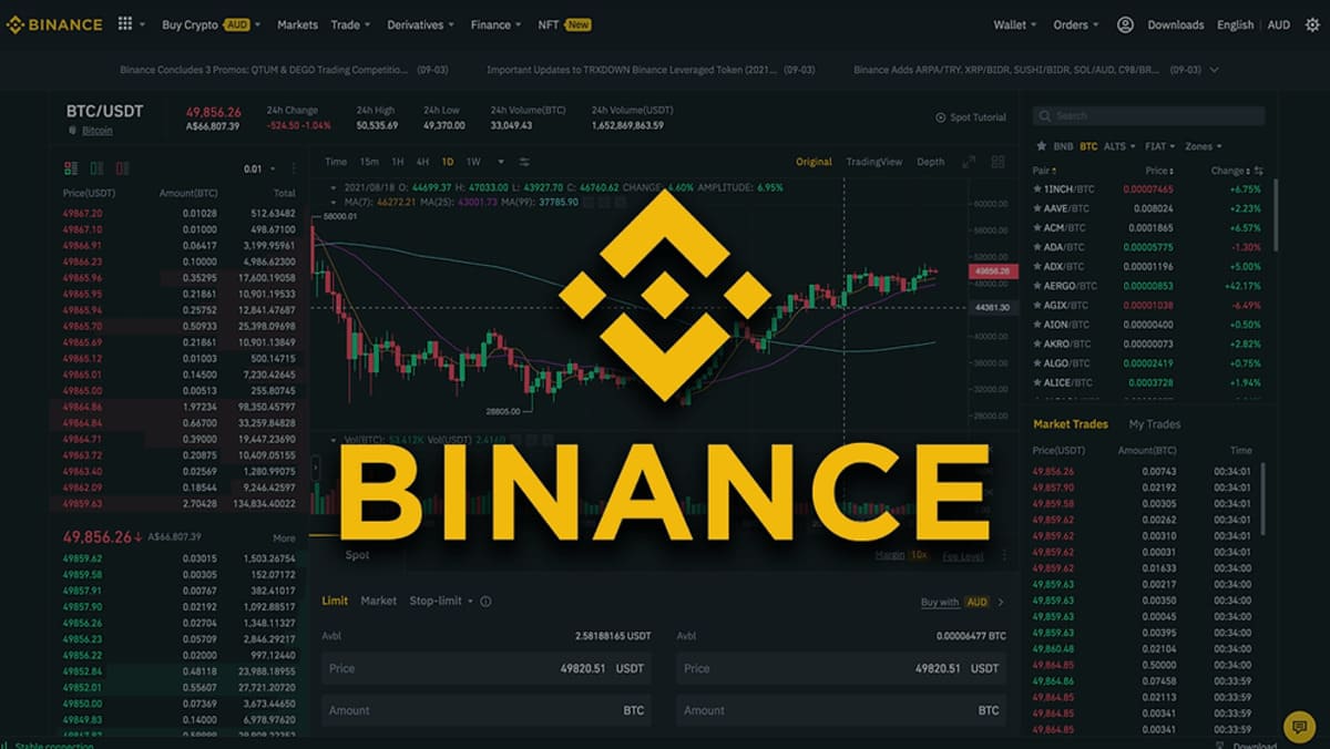 Binance Register and Trading Platform Guide for New Users